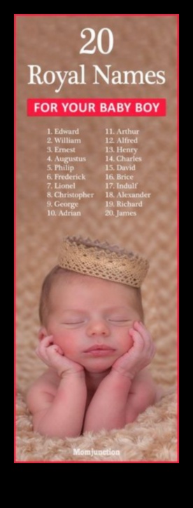 Majestic Marvels: Βασιλικά και υπέροχα ονόματα μωρών
