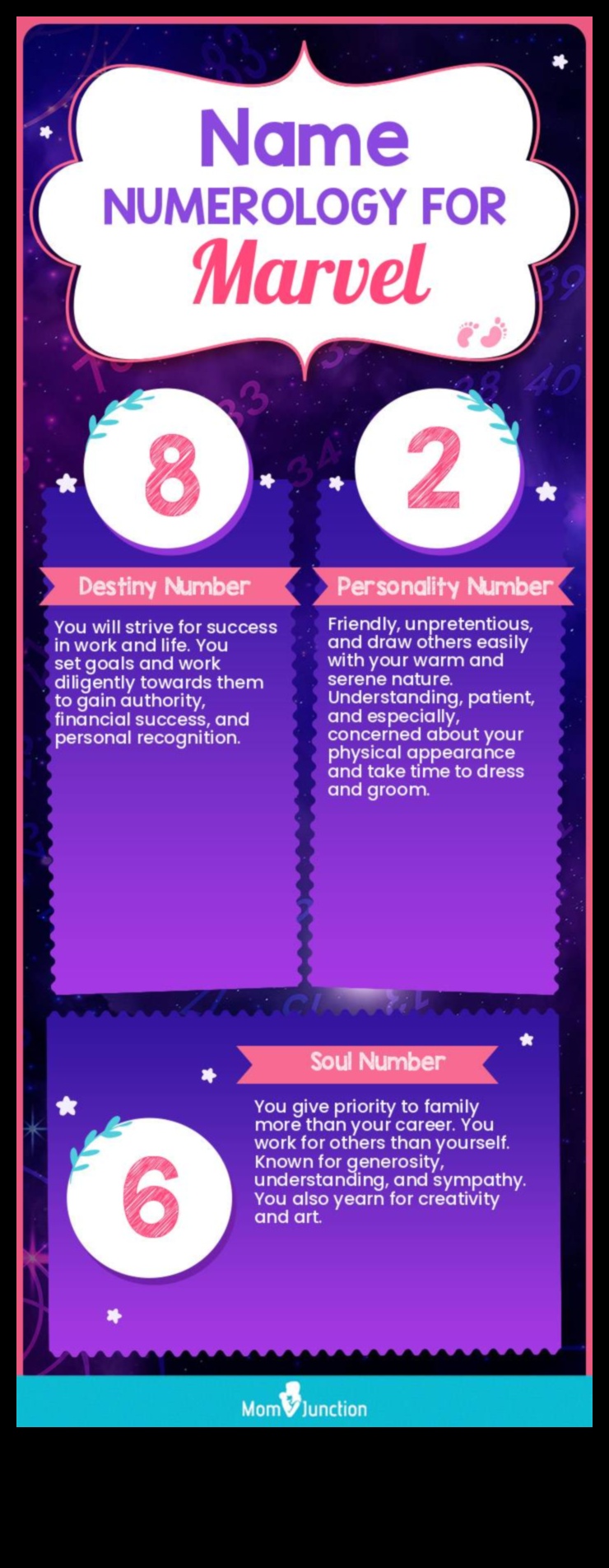 Majestic Marvels: Βασιλικά και υπέροχα ονόματα μωρών