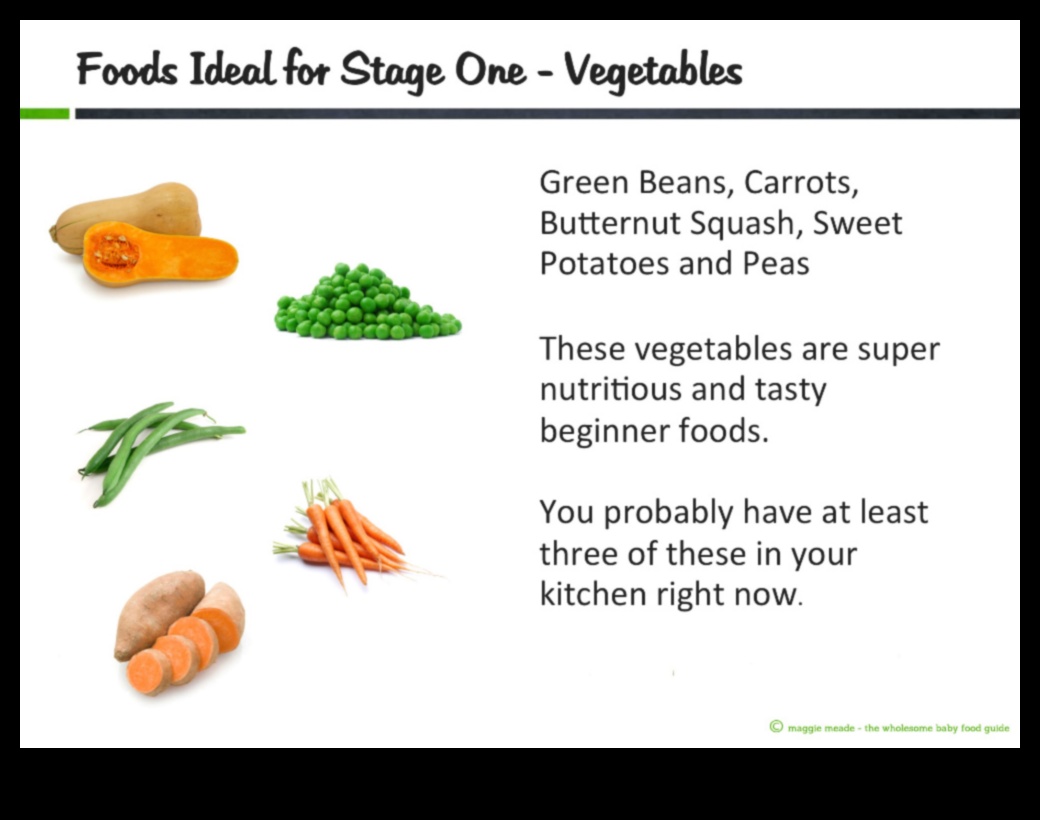 Γλυκό ξεκίνημα: υγιεινές και εγκάρδιες επιλογές για βρεφικές τροφές