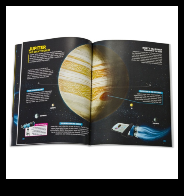 Astro-Adventures Aplenty Ένας οδηγός για την εξερεύνηση του Κόσμου 5 Astro-Adventures Aplenty: Exploring the Cosmos