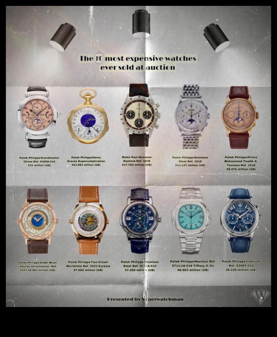 Luxury Legends: Celebrating Timeless Extravagance