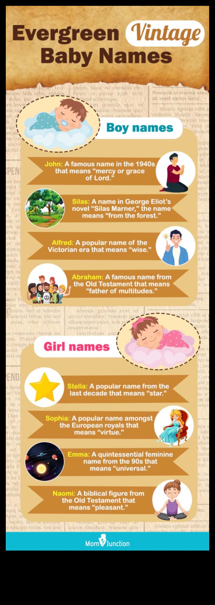 Eternal Elegance: Διαχρονικά και κλασικά ονόματα μωρών