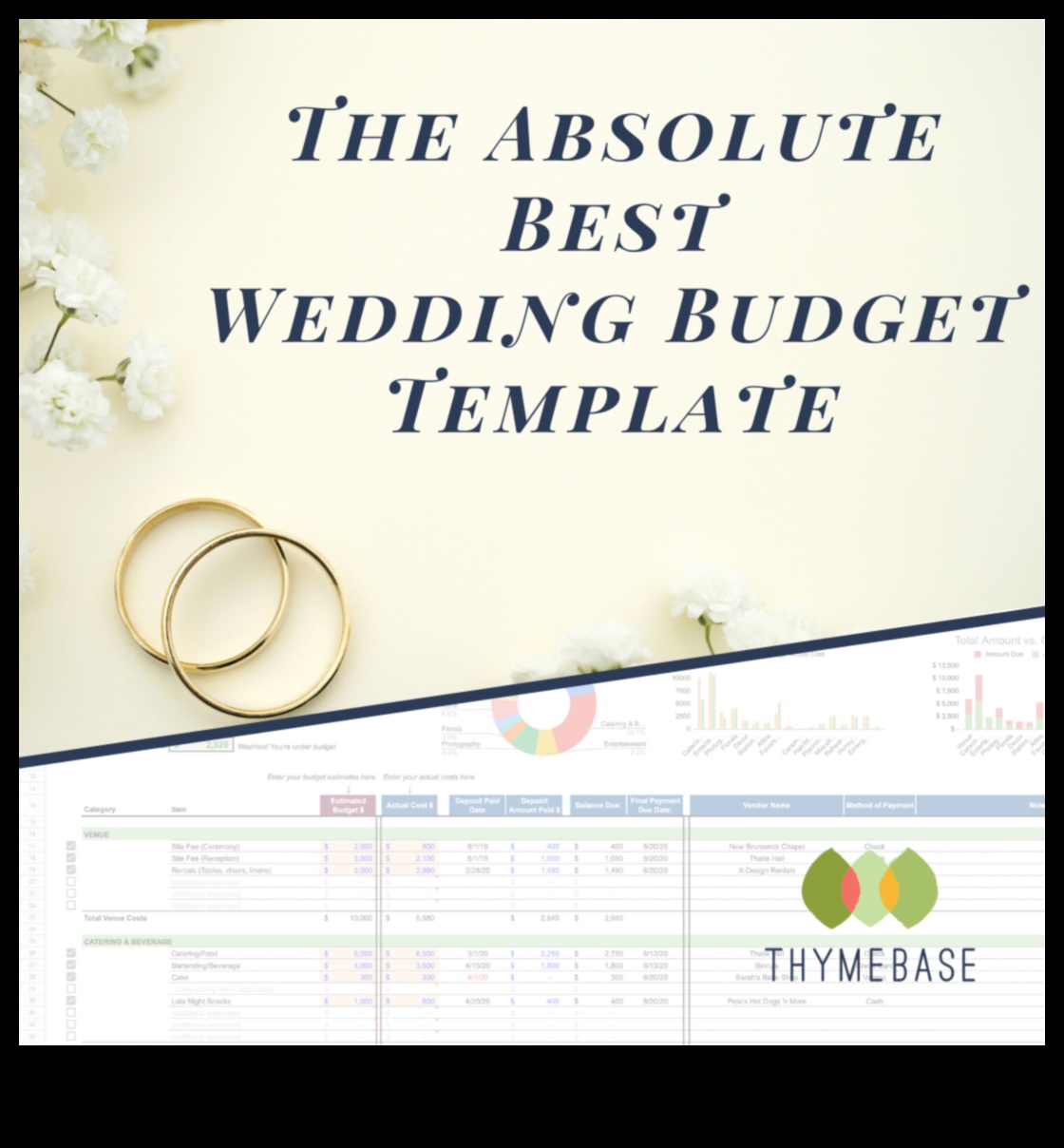 Έξυπνες δαπάνες: Πλοήγηση στον προϋπολογισμό του γάμου σας