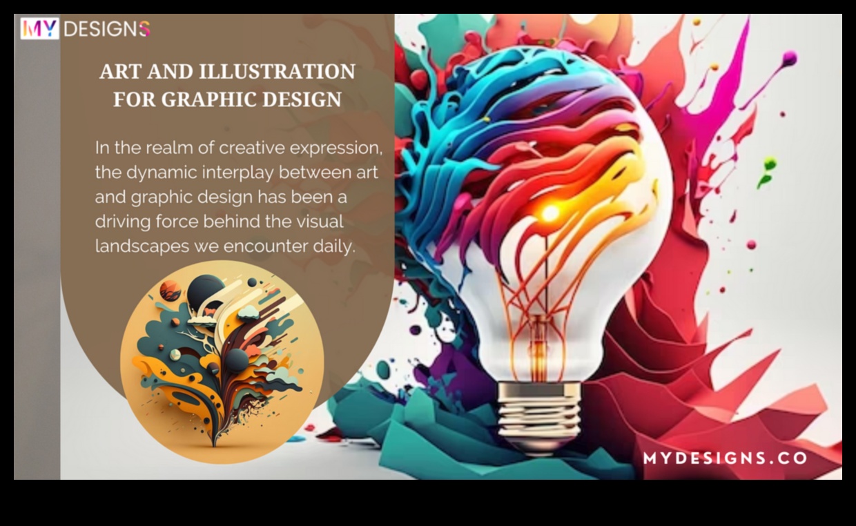 Design Fusion: Συνδυάζοντας την τέχνη και την τεχνολογία στα γραφικά προϊόντων