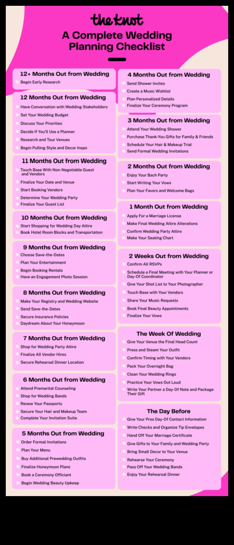 Ταξίδι στο 'I Do' The Ultimate Guide to Wedding Planning Excellence 4 Journey to 'I Do': Wedding Planning Excellence