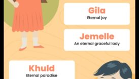 Eternal Elegance: Διαχρονικά και κλασικά ονόματα μωρών