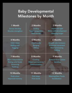 Glowing Growth: Illuminating Milestones in Baby Development