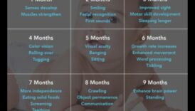 Glowing Growth: Illuminating Milestones in Baby Development