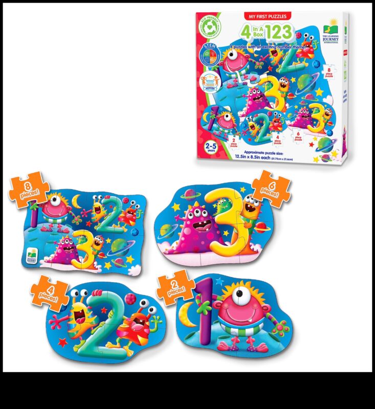 Joyful Journeys: Εξερευνώντας τον κόσμο με τα πρώτα παιχνίδια του μωρού