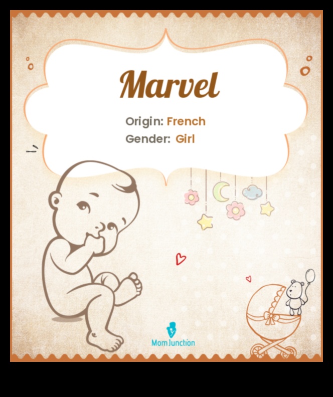 Majestic Marvels: Βασιλικά και υπέροχα ονόματα μωρών