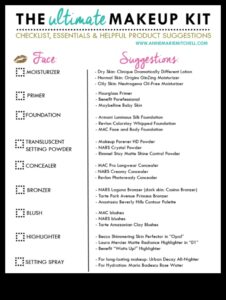The Ultimate Party Makeup List: Σας λείπει κάτι;
