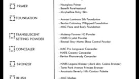 The Ultimate Party Makeup List: Σας λείπει κάτι;