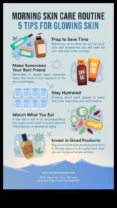 Glosses που εξοικονομούν χρόνο: Γρήγορες συμβουλές εφαρμογής για πολυάσχολα πρωινά