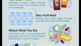 Glosses που εξοικονομούν χρόνο: Γρήγορες συμβουλές εφαρμογής για πολυάσχολα πρωινά