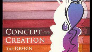 From Concept to Creation: The Design Thinker's Handbook