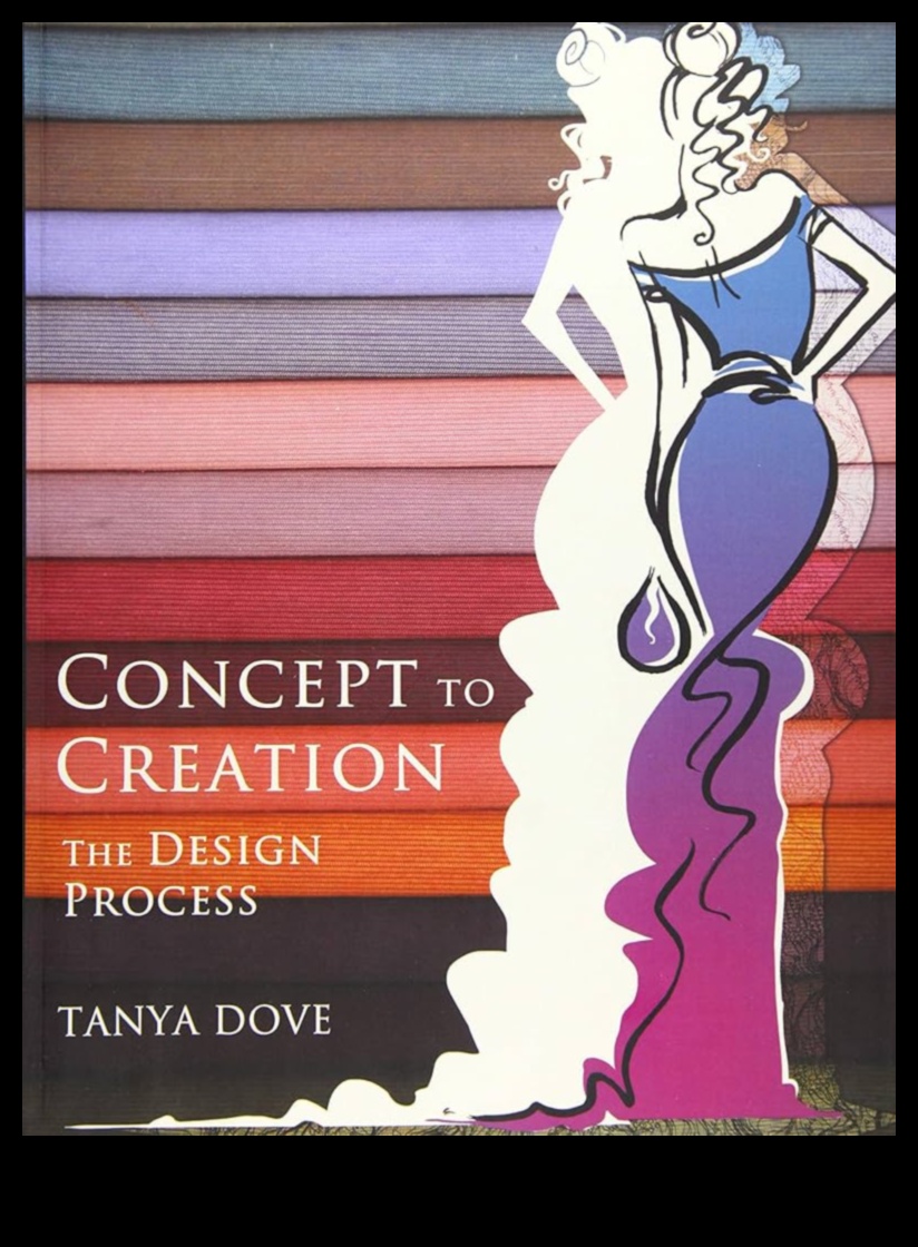 From Concept to Creation: The Design Thinker's Handbook