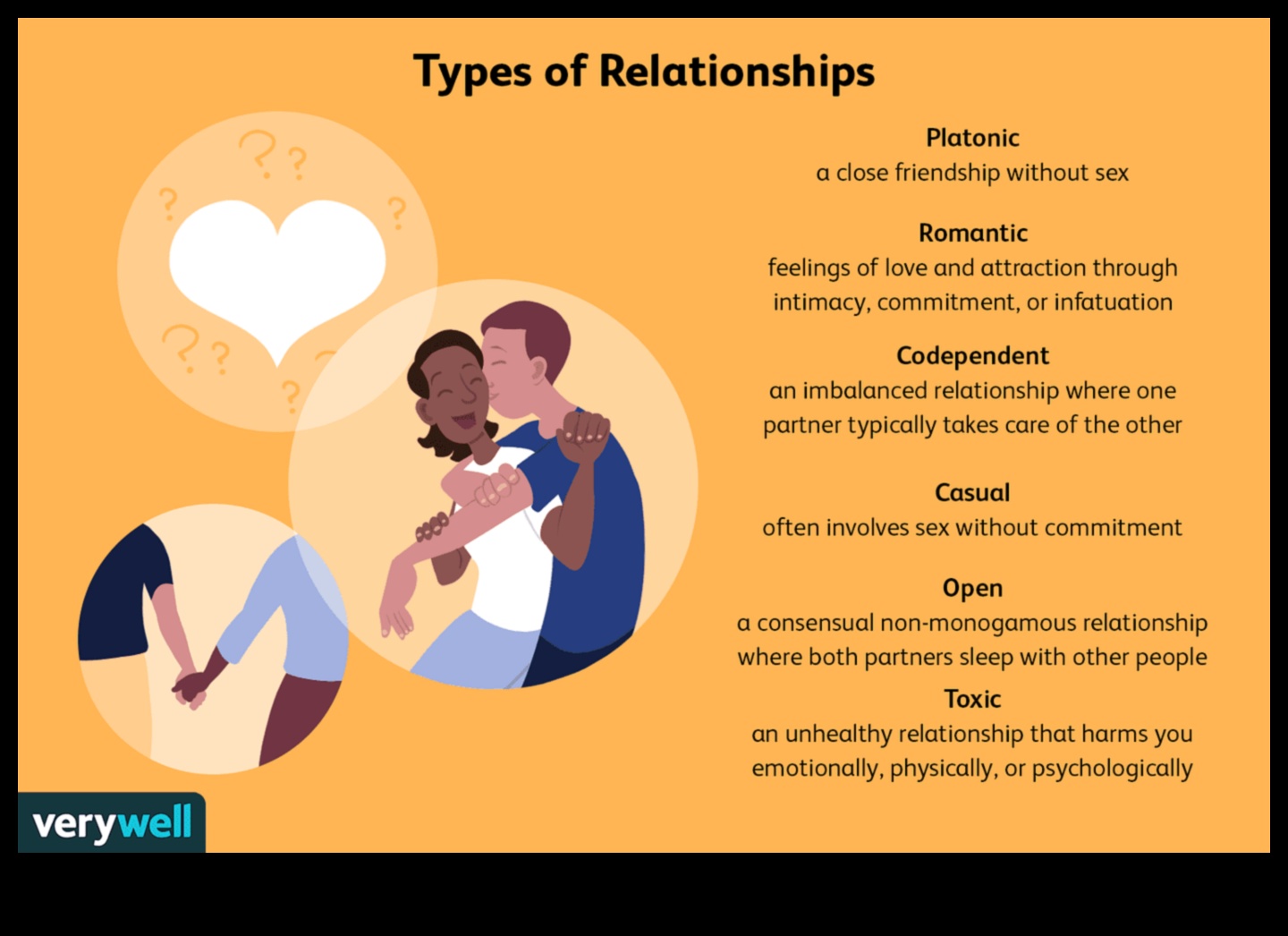 Καλλιέργεια συνδέσεων Η θεμελίωση ενός υγιούς γάμου 1 Διατροφή συνδέσεων: Οικοδομώντας ένα θεμέλιο για την υγεία του γάμου