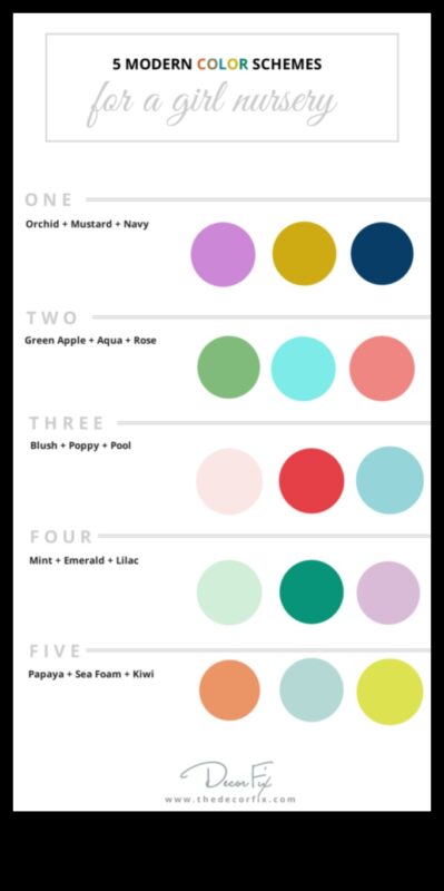 Παιχνιδιάρικη παλέτα: Δώστε στυλ στο φυτώριο σας με χρώμα