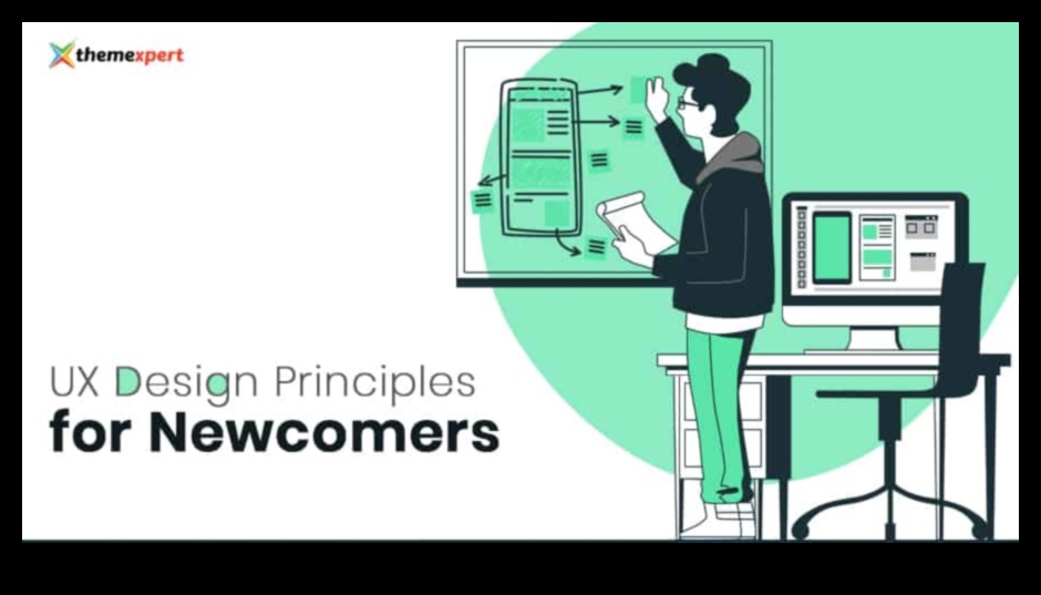 Mastering Minimalism: Streamlining Design for Impactful Principles